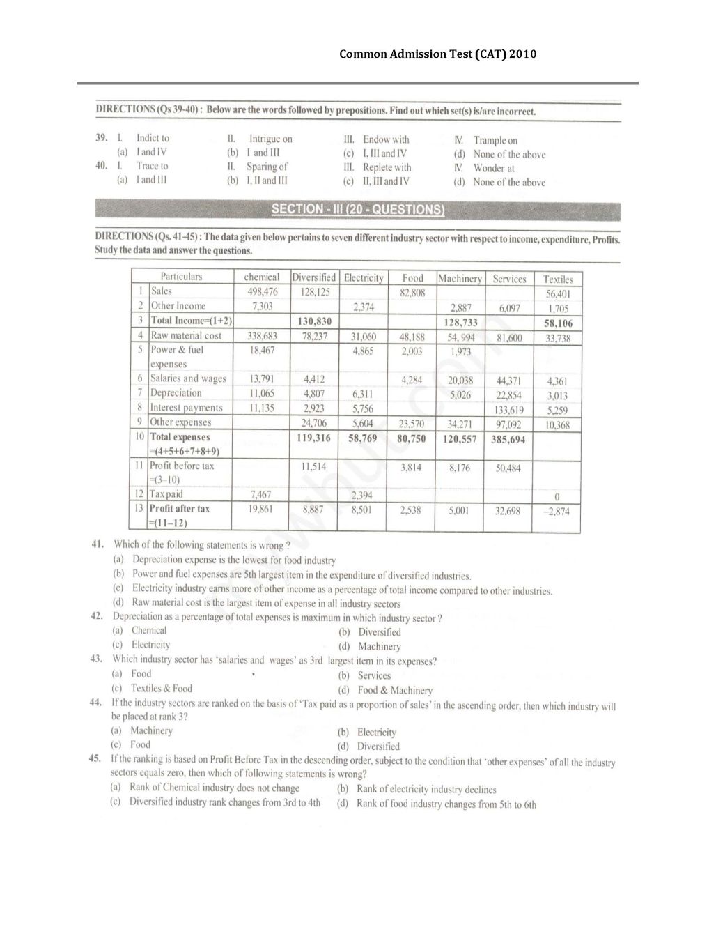aptitude-test-paper-2023-2024-mba