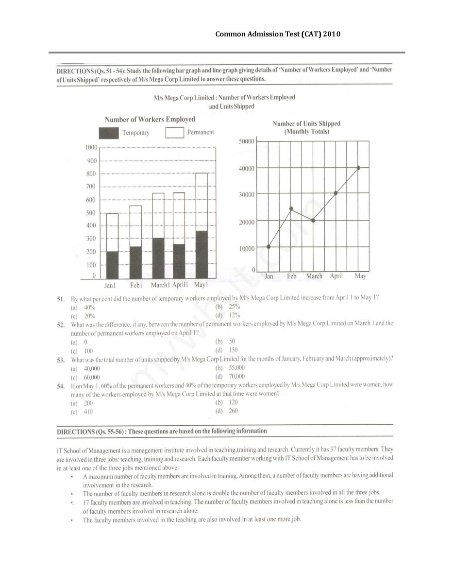 godrej-aptitude-questions-placement-paper-pdf-test-assessment-cognition