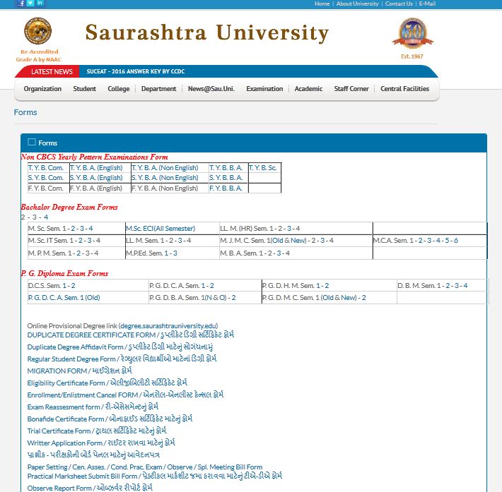 saurashtra university phd thesis submission form
