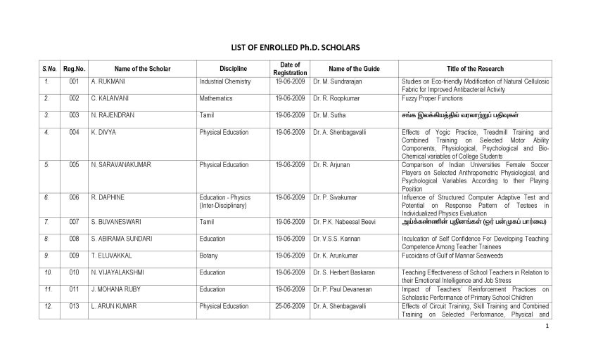 alagappa university phd guide list
