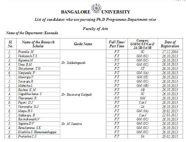 phd in english in bangalore university